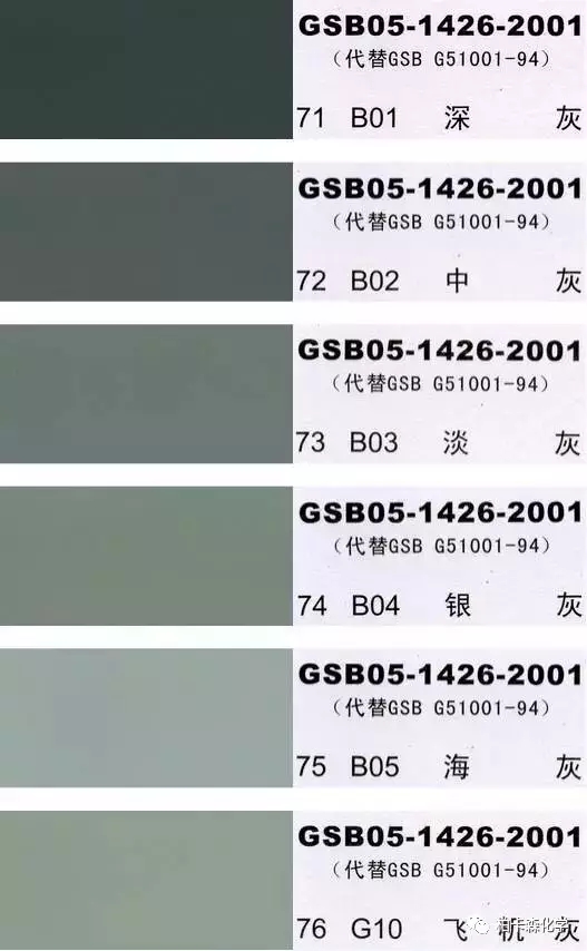 国标漆膜色卡gsb05-1426-2001电子色卡